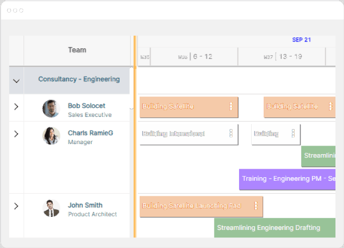 Agile Resource Allocation for Dynamically Changing Demand