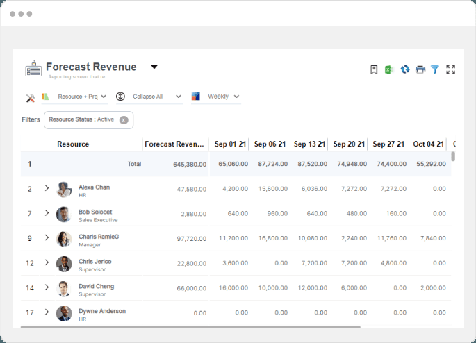 Automate Billing Process and Prevent Revenue Leakages
