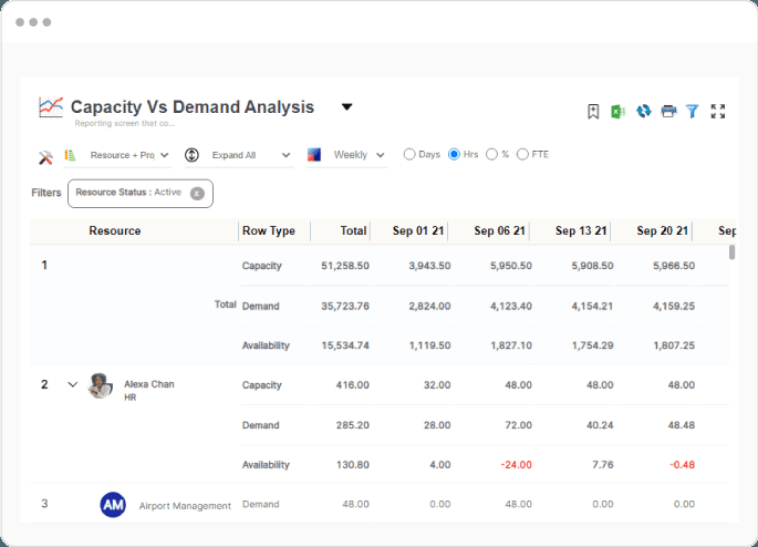 Beat Market Volatility and Make Every Project Profitable