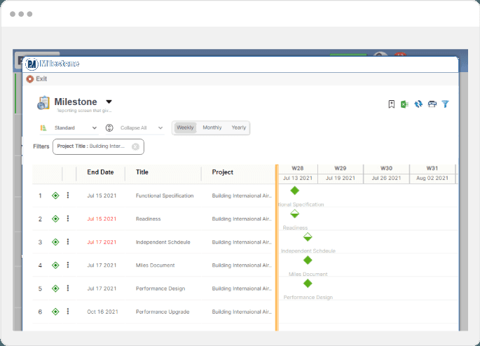 Control Your Project Budget From the Beginning