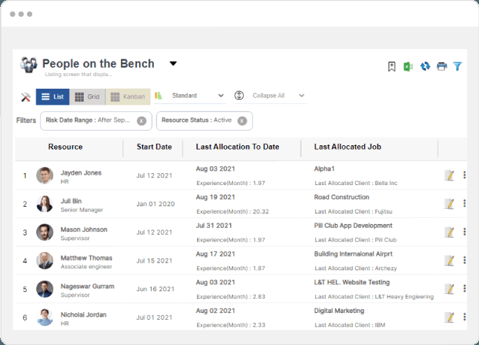 Forecast Project Vacancies and People on the Bench