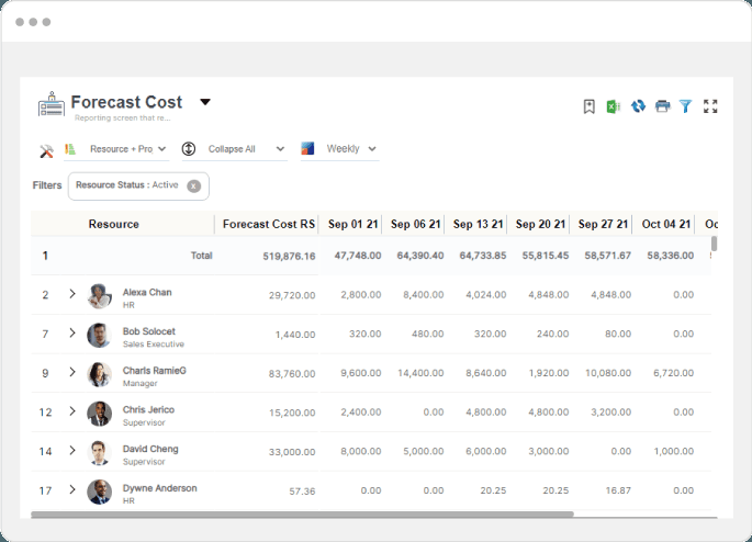 Forecast and Protect Project Financials at Every Stage