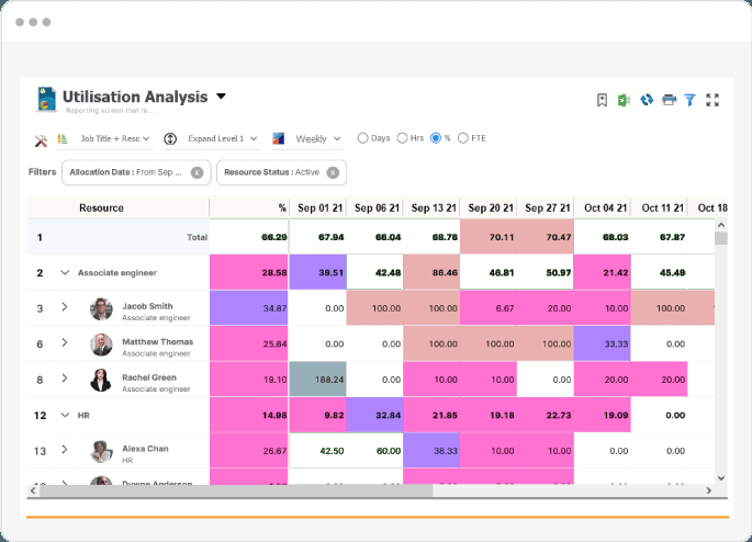 business intelligence