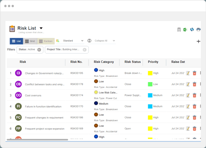 Manage Risks and Issues Before They Affect the Project Bottom Line