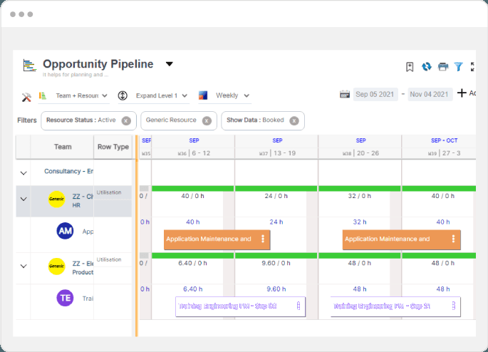 Resource Capacity Planning for Pipeline Opportunities