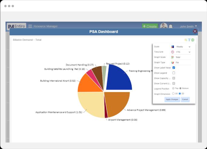 Stay Ahead of the Curve with Real-Time BI