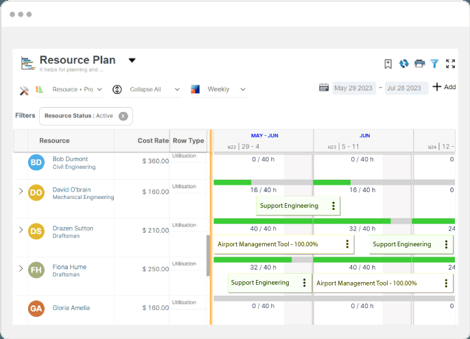 Reduce Project Cost with Centralized Resource Scheduling